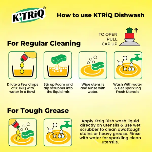 Dishwash Liquid Gel (Pack of 02) - Image 3